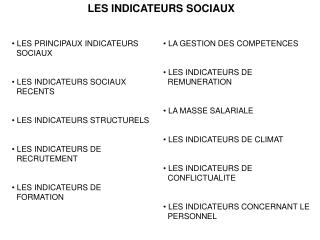 LES INDICATEURS SOCIAUX