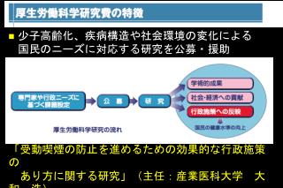 厚労科研　平成 24〜26 年度の２年目 「受動喫煙の防止を進めるための効果的な行政施策の 　あり方に関する研究」（主任：産業医科大学　大和　浩）