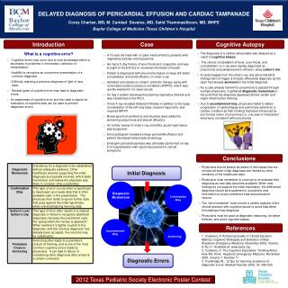 Poster Title Researchers’/Presenters’ Names Institution/Organization/Company