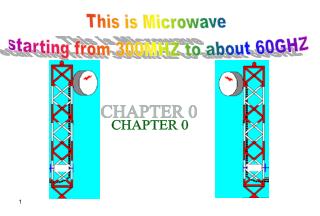 This is Microwave starting from 300MHZ to about 60GHZ