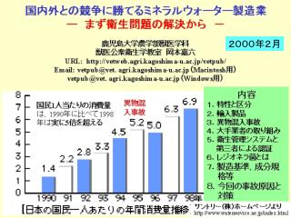 ２０００年２月