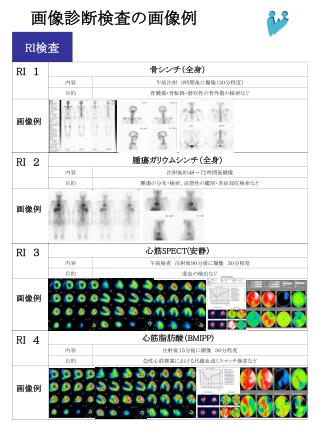 画像診断検査の画像例