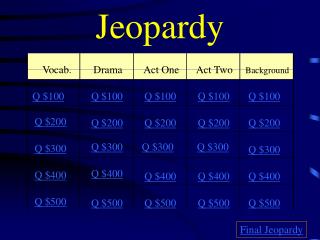 Jeopardy