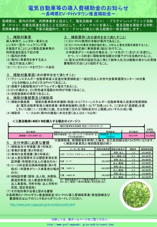 電気自動車等の導入費補助金のお知らせ