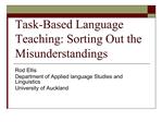 Task-Based Language Teaching: Sorting Out the Misunderstandings