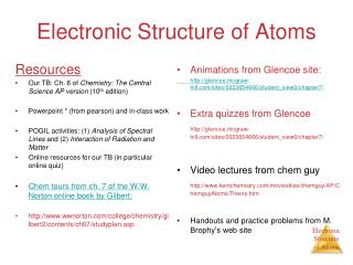 Electronic Structure of Atoms