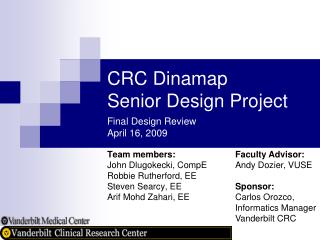 CRC Dinamap Senior Design Project Final Design Review April 16, 2009