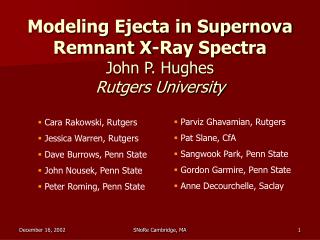 Modeling Ejecta in Supernova Remnant X-Ray Spectra John P. Hughes Rutgers University