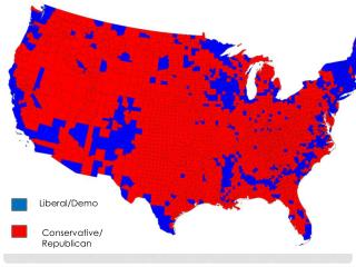 Conservative/Republican