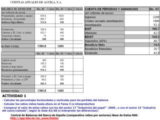 ACTIVIDAD 1 - Calcular los porcentajes horizontales y verticales para las partidas del balance