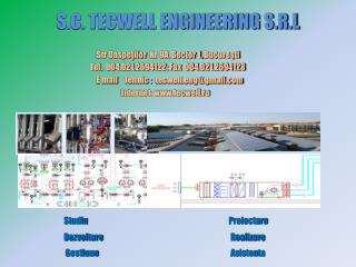 S.C. TECWELL ENGINEERING S.R.L