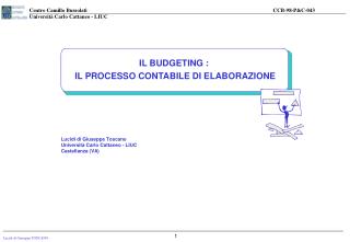 IL BUDGETING : IL PROCESSO CONTABILE DI ELABORAZIONE