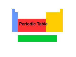 Periodic Table