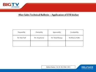 After Sales Technical Bulletin – Application of STB Sticker