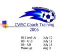 CWSC Coach Training 2006