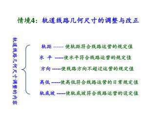 情境 4 ： 轨道线路几何尺寸的调整与改正