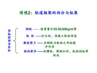情境 2 ： 轨道框架的拆分与组装