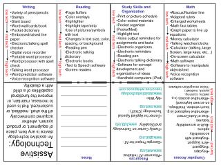 Assistive Technology: