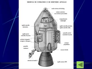 SATURN V