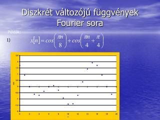 Diszkrét változójú függvények Fourier sora