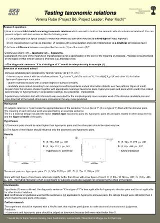 Testing taxonomic relations Verena Rube (Project B6, Project Leader: Peter Koch) *