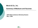 Merck Co., Inc. Summary of Medicare and Vaccines