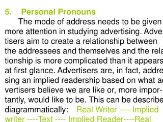 5.	Personal Pronouns The mode of address needs to be given