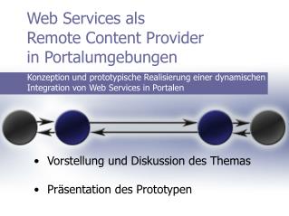 Web Services als Remote Content Provider in Portalumgebungen