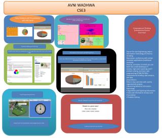 Data Analysis and Visualization with MS Excel