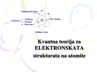 Kvantna teorija za ELEKTRONSKATA strukturata na atomite