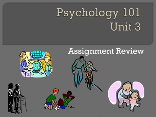 Psychology 101 Unit 3