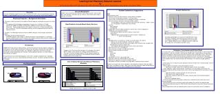 Learning from Pharmacy Distance Learners by