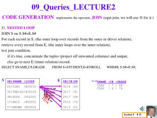 J1. NESTED LOOP JOIN S on S.S#=E.S#