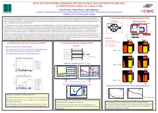 REACTIVE TRANSPORT MODELING OF THE INTERACTION BETWEEN WATER AND