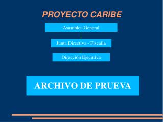 PROYECTO CARIBE