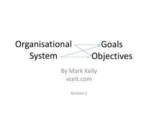 Organisational System