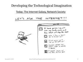 Developing the Technological Imagination