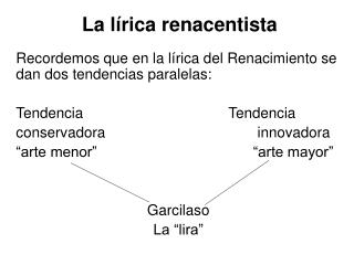 La lírica renacentista