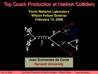 Top Quark Production at Hadron Colliders