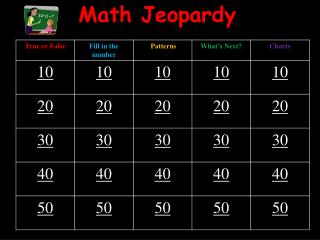 Math Jeopardy