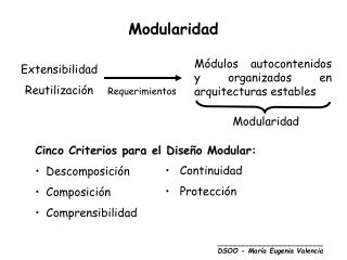 Modularidad