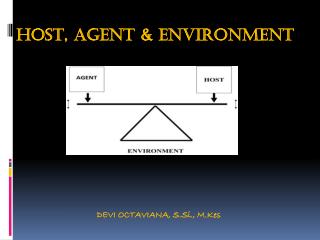 HOST, AGENT &amp; ENVIRONMENT