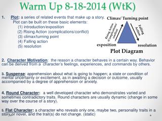 Warm Up 8-18-2014 ( WtK )