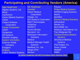 Participating and Contributing Vendors (America)