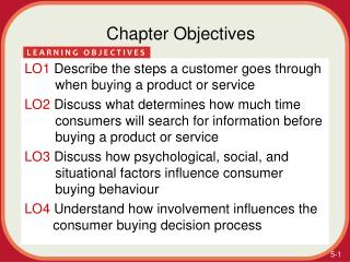 Chapter Objectives