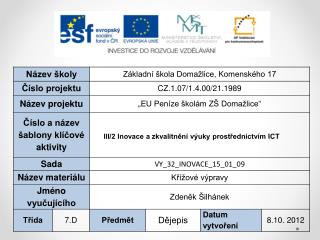 Křížové výpravy