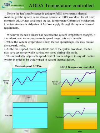 ADDA Temperature controlled