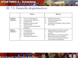 AFSÆTNING A – Schønberg