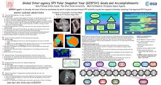 Global Inter-agency IPY Polar Snapshot Year (GIIPSY): Goals and Accomplishments