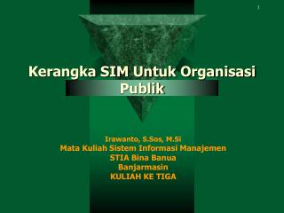 Kerangka SIM Untuk Organisasi Publik